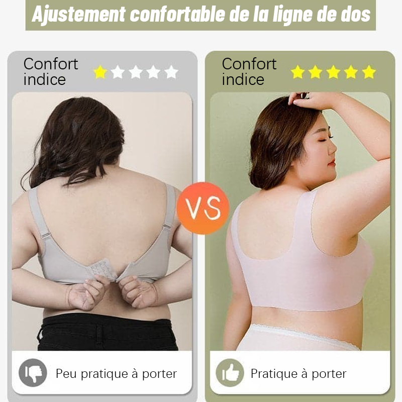 🔥 Sexy Push Up Wireless Bras