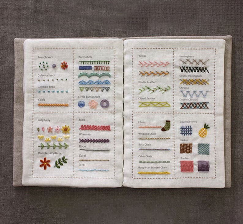 ⏰A must-have for sewing enthusiasts🏆️Stitch Book