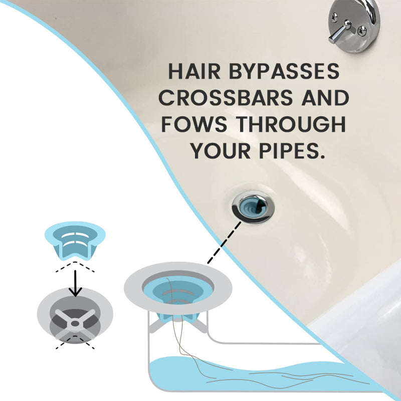 Bathtub Drain Funnel