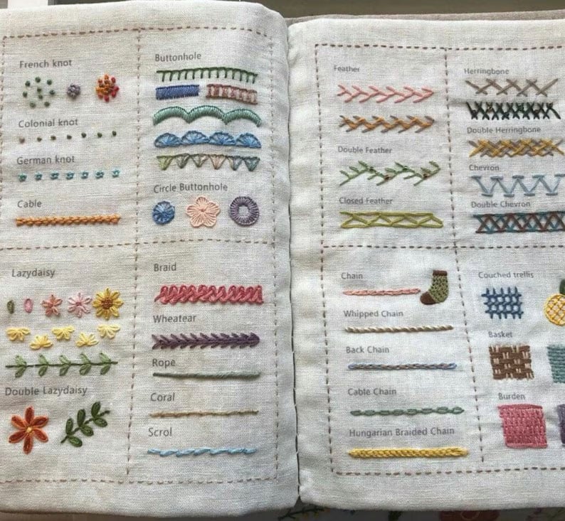 ⏰A must-have for sewing enthusiasts🏆️Stitch Book